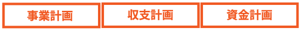 融資×会社設立13