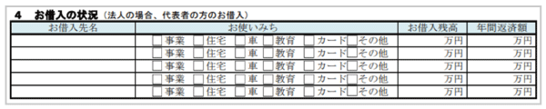 お借入の状況