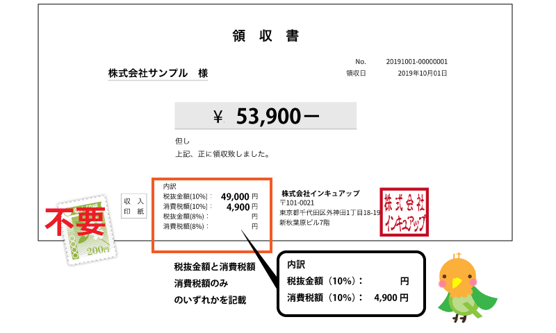 いくらの領収書から収入印紙が必要なのか？領収書と収入印紙の基礎知識 | 経営支援ガイド