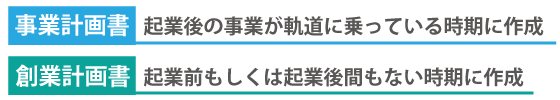 「事業計画書」→起業後の事業が軌道に乗っている時期に作成　「創業計画書」→起業前もしくは起業後間もない時期に作成