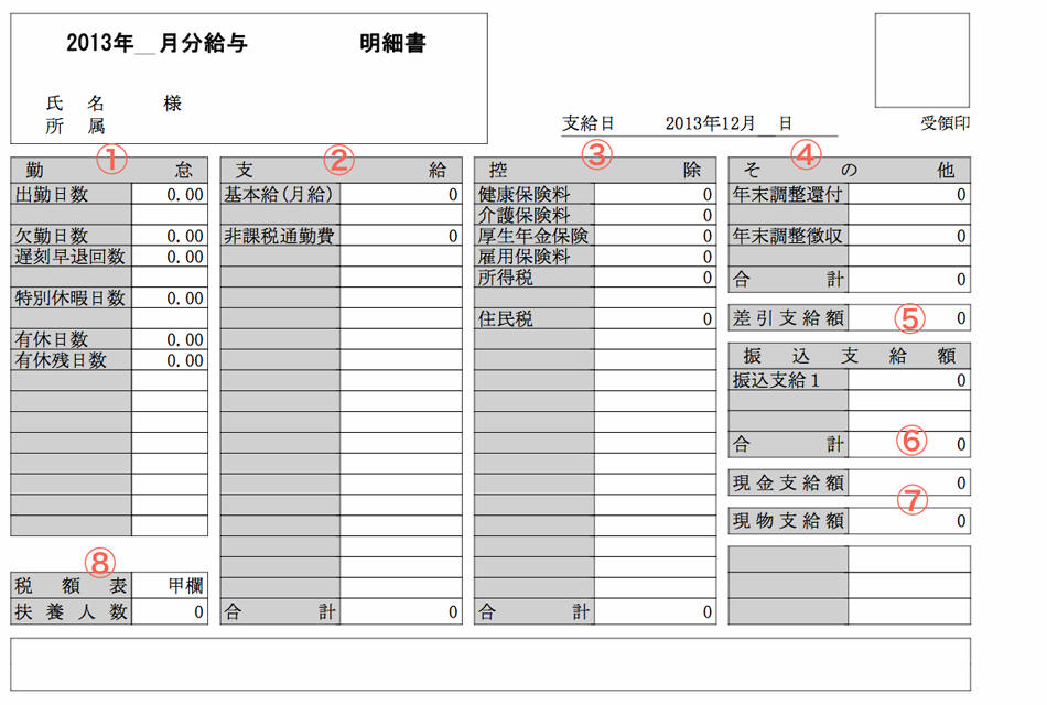 その他支給とは