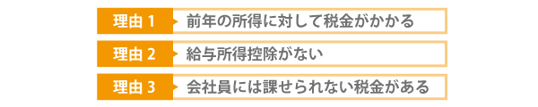 フリーランスの税金が高いと感じる3つの理由