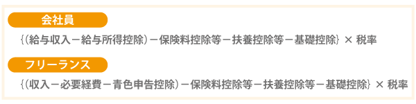 会社員とフリーランス-所得税の計算式