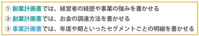 ①創業計画書では、経営者の経歴や事業の強みを書かせる②創業計画書では、お金の調達方法を書かせる③事業計画書では、年度や期といったセグメントごとの明細を書かせる