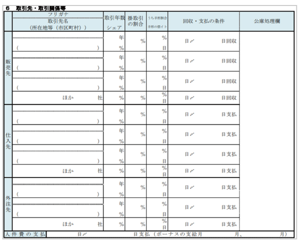 取引先・取引関係等